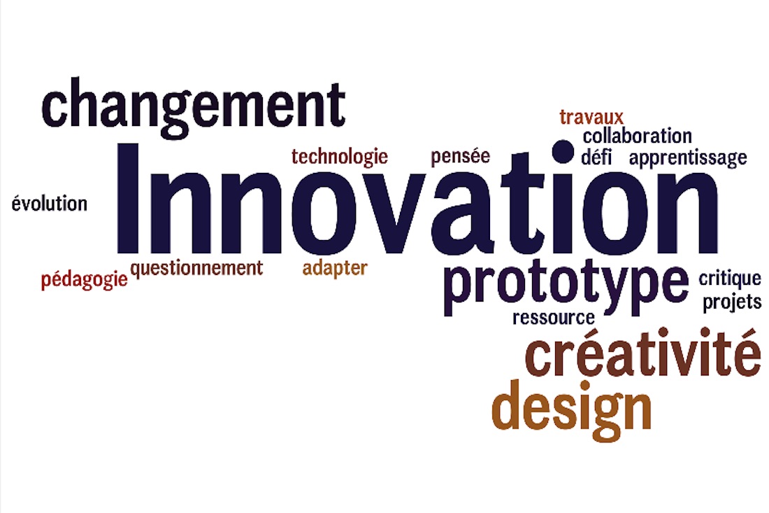 Ceci est une image d'un nuage de mots sur l'innovation.